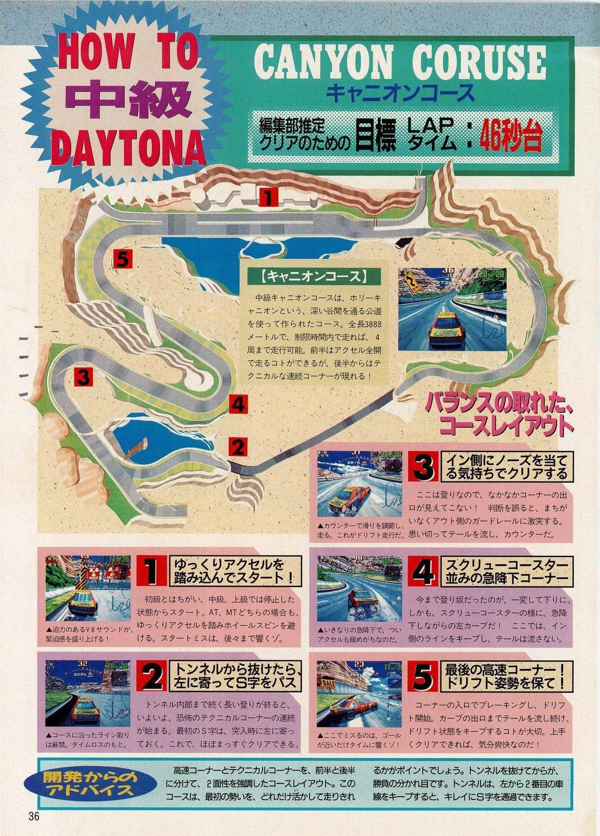 Page 36. Canyon Course — intermediate. 'バランスの取れた、コースレイアウト' (A balanced course layout). Target lap: 46 seconds. Five corners detailed with screenshots. '開発からのアドバイス' box notes the technical nature of the high-speed corners. [COURSE MAP / STRATEGY]