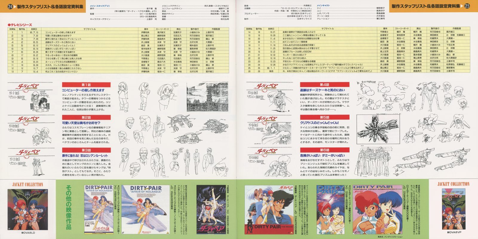 Booklet spread — 制作スタッフリスト各話担当定資料集 (Episode-by-episode production staff archive): full TV series staff table at top; individual episode cards for Episodes 1–8, each with director, writer, animation director, key animation staff, and reference illustration. Yellow background.