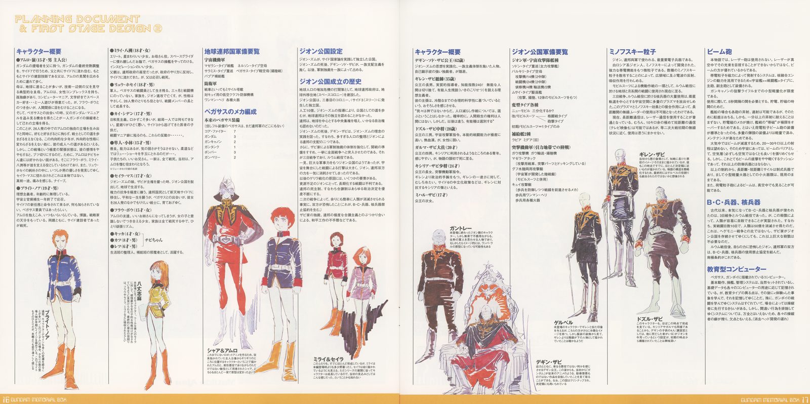 PLANNING DOCUMENT & FIRST STAGE DESIGN II. Full-body character lineup in original 1979 color designs — Federation military, Zeon officers, White Base civilians. Minovsky particle explanation diagram. Beam weapon technical specifications. The series bible that Tomino, Yasuhiko, and Okawara built before animation began.