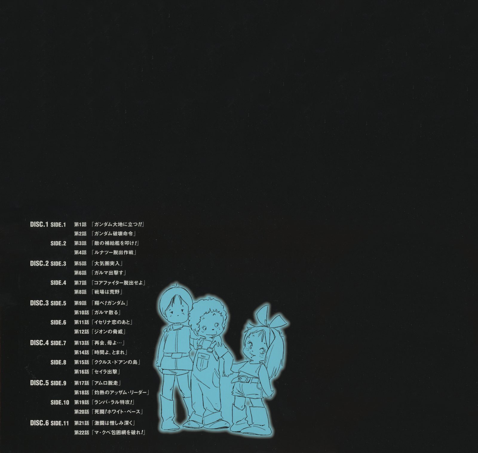Part 1 episode index. DISC 1 through DISC 6, SIDE 1 through SIDE 11 — episodes 1-22 listed with Japanese titles. Chibi Amuro, Fraw Bow, and Haro in cyan outline. Two episodes per side, CLV format.