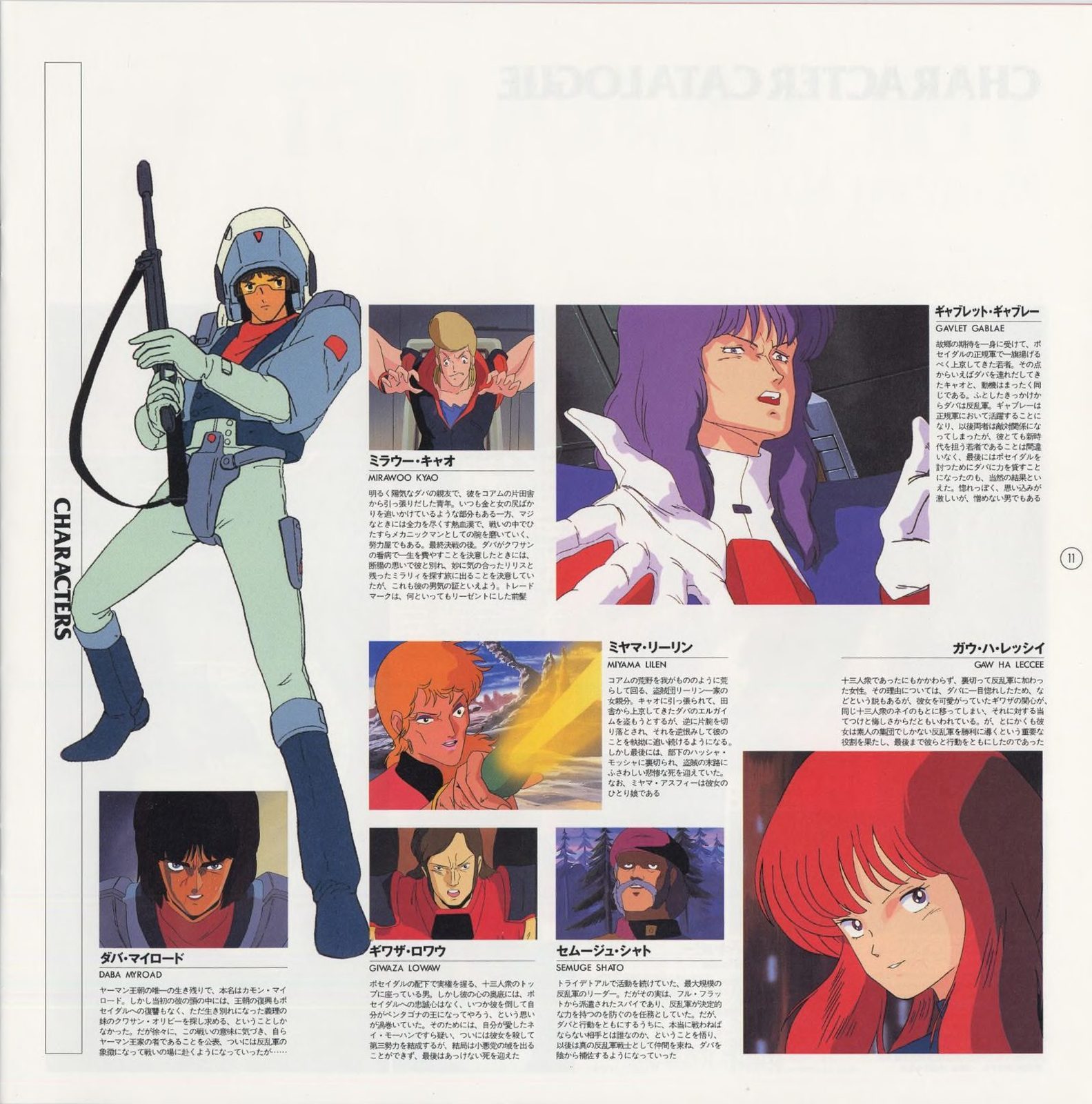 mark-1 booklet, CHARACTER CATALOGUE. ダバ・マイロード (Daba Myroad) in full suit with weapon; supporting cast insets. Character profiles across both mark-1 and mark-2 booklets cover the principal cast with per-character production notes.