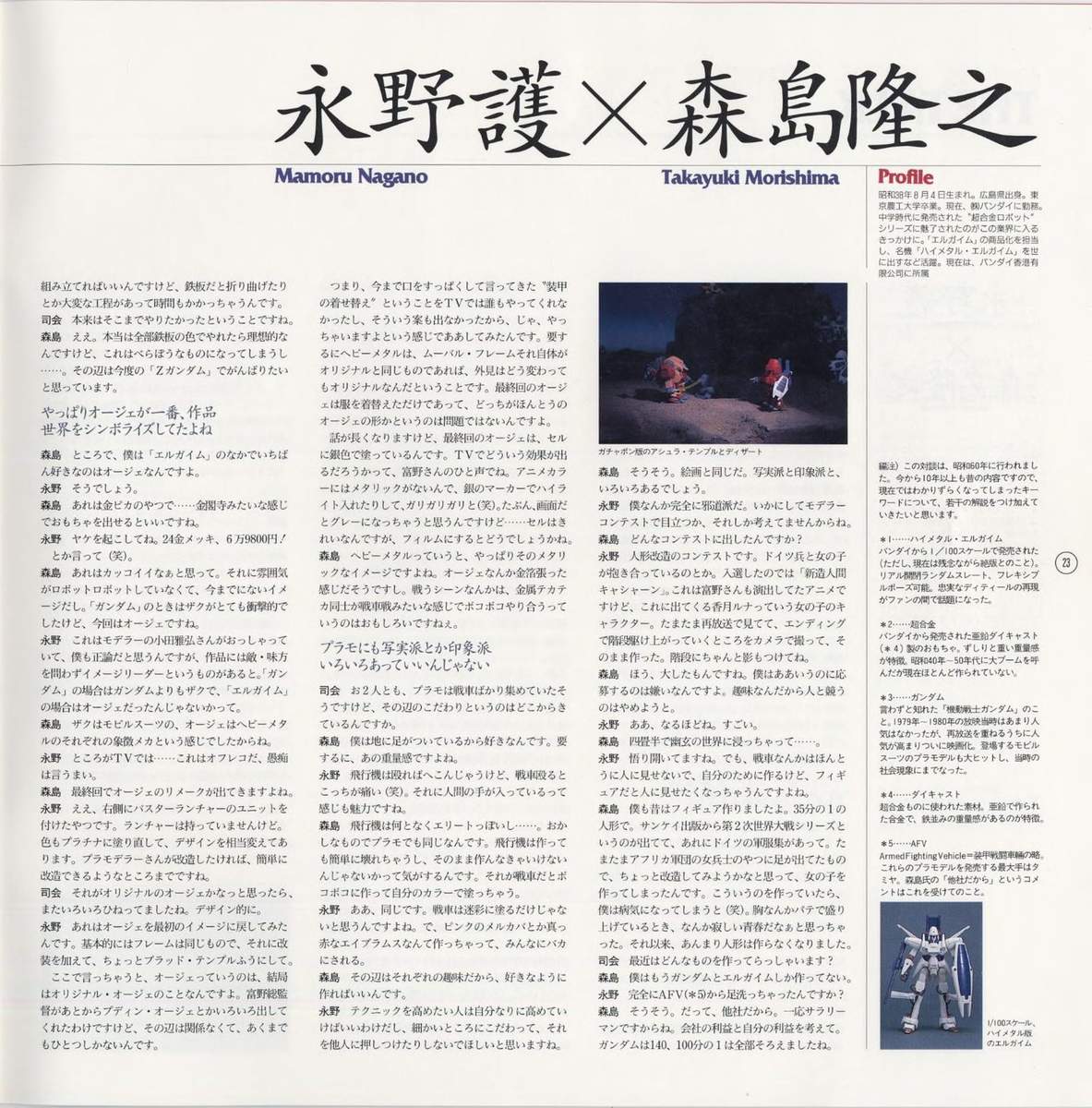 mark-1 booklet, 永野護 × 森島隆之 conversation. Two-page spread. Nagano in discussion with editorial collaborator Morishima Takayuki. Profile: 'ながの まもる/1960年1月31日. 前のデザイナーとして入社、入社後4ヶ月に「重戦機エルガイム」のキャラクター、メカニック設計の担当を担当.' Also notes his later work on Five Star Stories.