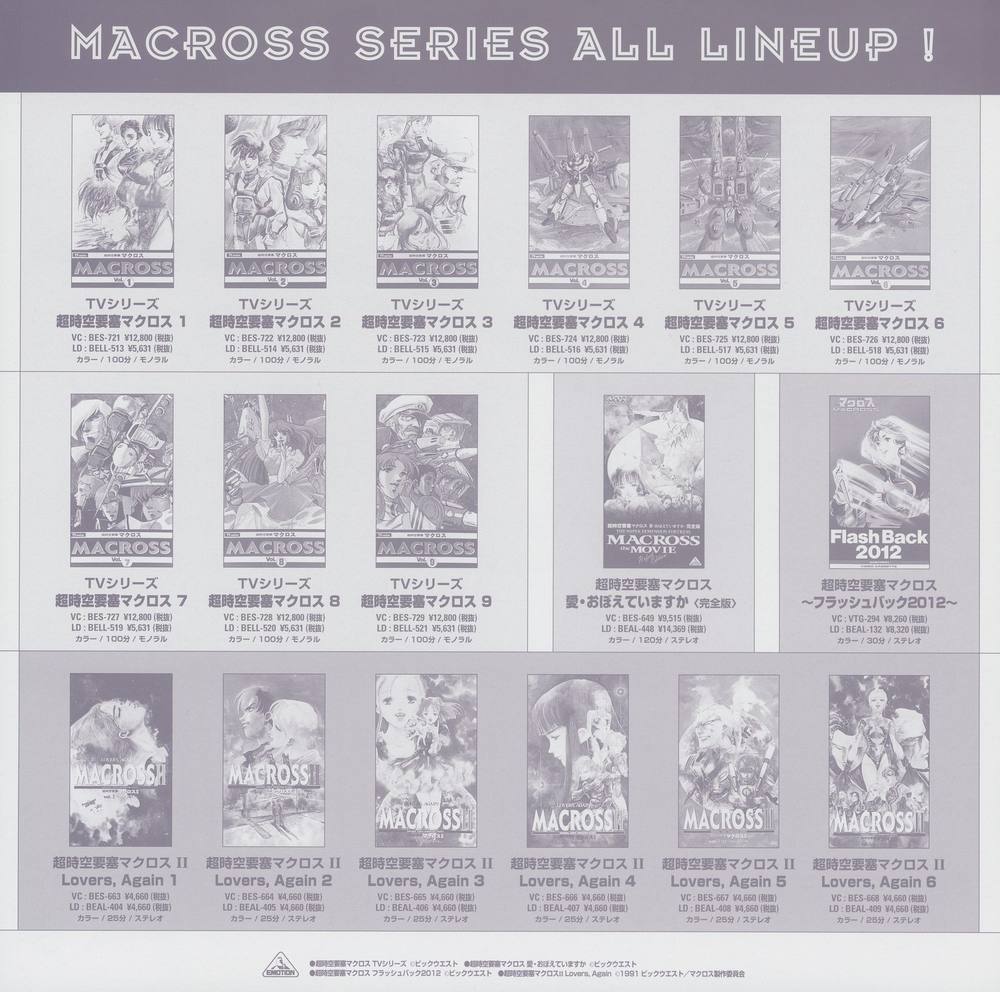 Macross Series All Lineup! catalog insert. Complete Bandai Visual LD catalog for the Macross franchise through 1994: nine TV series volumes, 愛・おぼえていますか (complete edition), Flash Back 2012, and all six volumes of Macross II: Lovers Again, with catalog numbers and pricing for each.