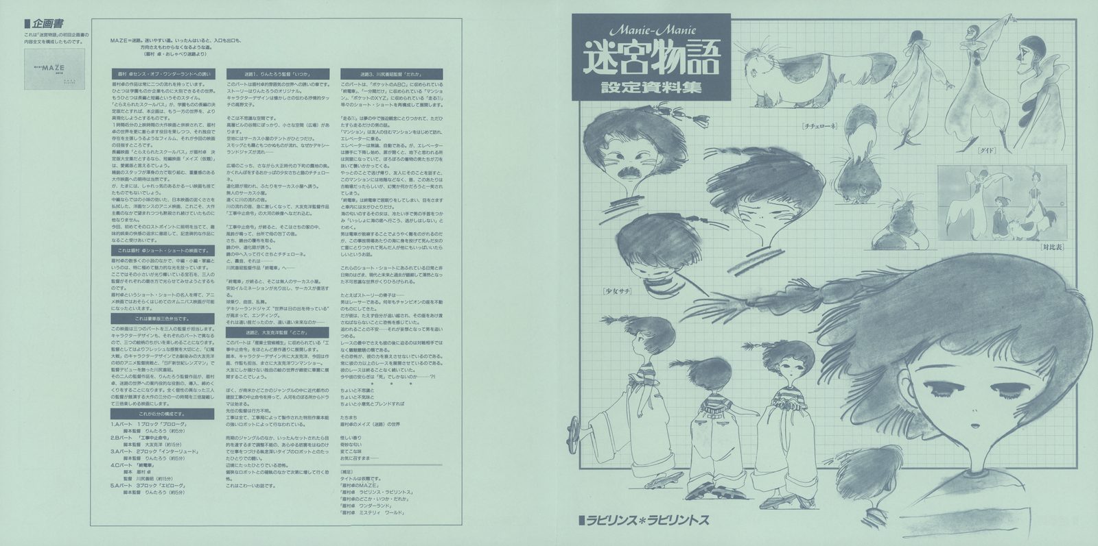 設定資料集 (Character Design/Reference Materials) insert, G88F5062. Left: production notes and staff/cast listings for all three segments. Right: Atsuko Fukushima's line-art character designs for the Labyrinth segment — Sachi, Cicerone the cat, and the puppet and automata figures she encounters. Labels identify each character by name.