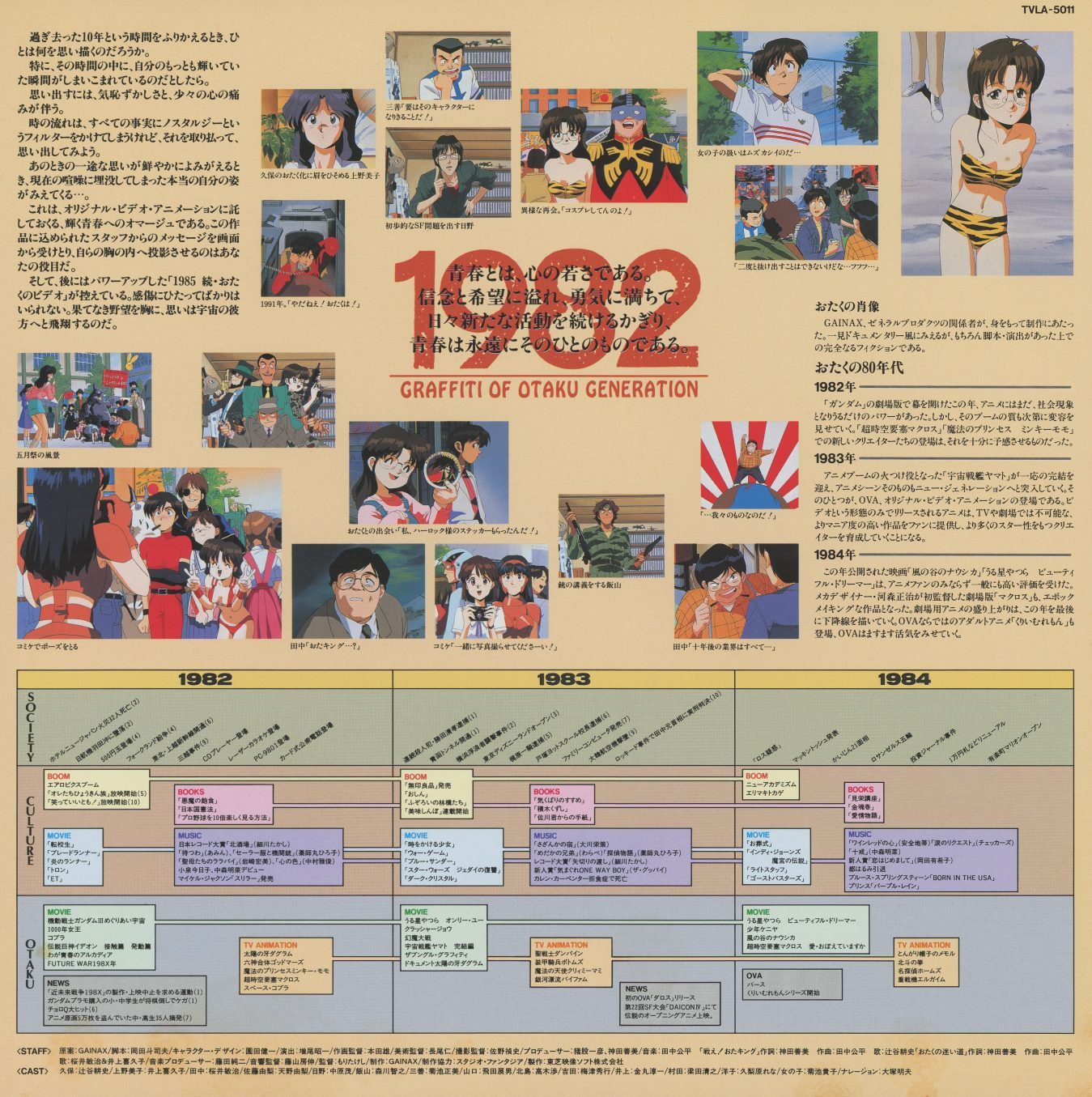 1982 liner insert — the timeline side. A year-by-year chronicle of otaku cultural milestones from 1982 through 1984: convention dates, anime releases, the garage kit market's emergence. Scene descriptions and character guide interspersed with the timeline at the bottom. TYLA-5011.