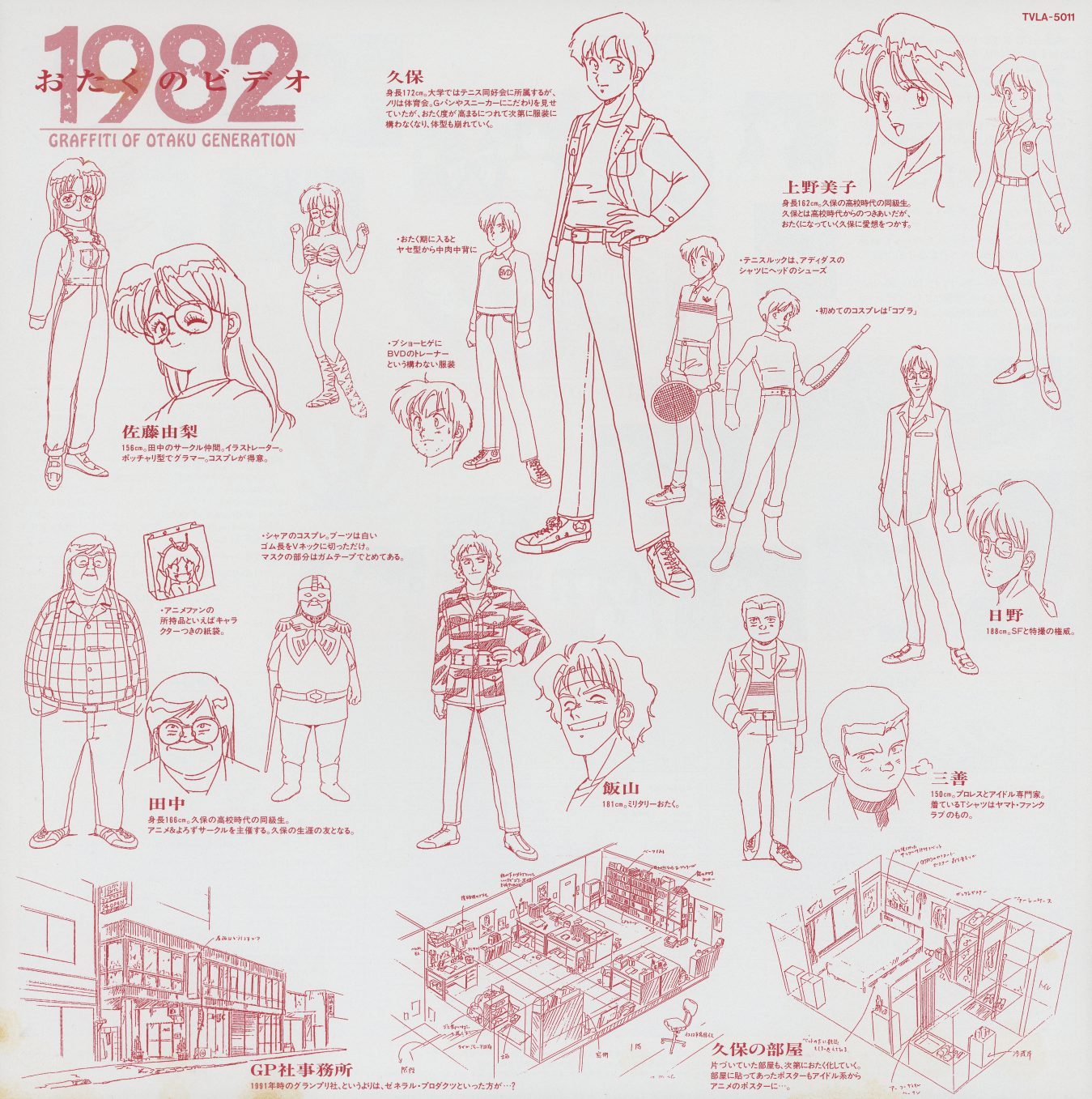 1982 liner insert — settei side, printed in red monochrome. Character design sheets for Kubo, Ueno Yoshiko, Sato Yuri, Tanaka, Iiyama, and Hino. Includes a room layout of Kubo's apartment and the GP company office floor plan. Production documents for characters modeled on real people.