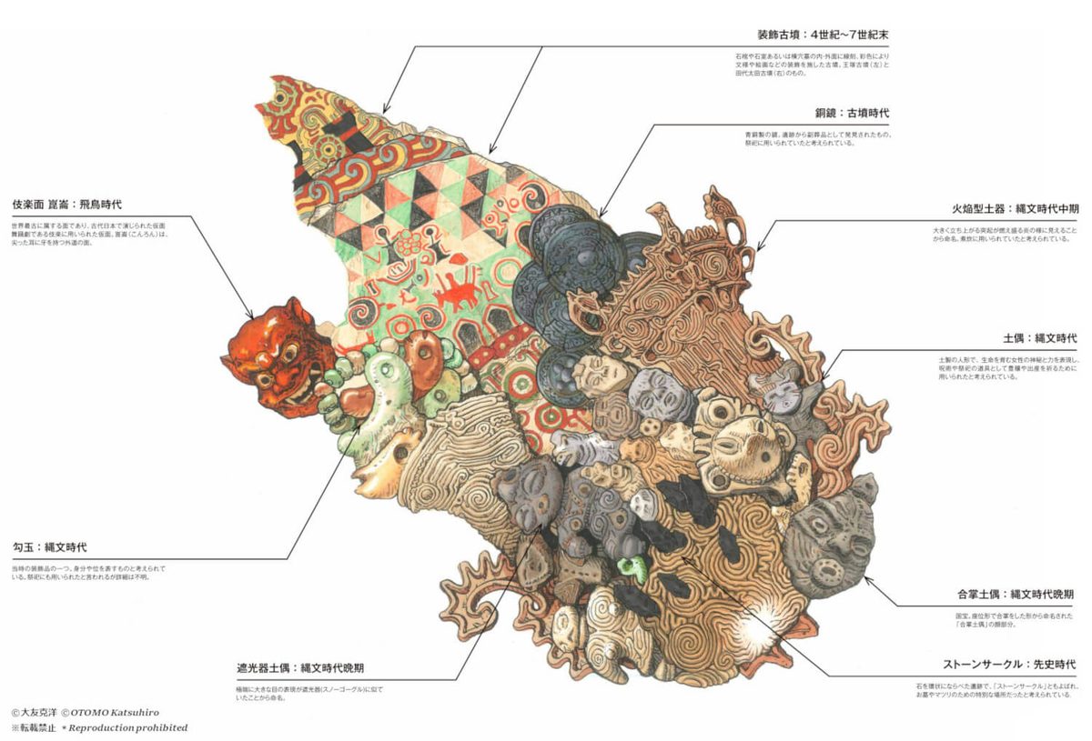 Design drawing — Jōmon half: 火焔型土器 (fire-flame pottery), 土偶 (dogū), ストーンサークル (stone circles)