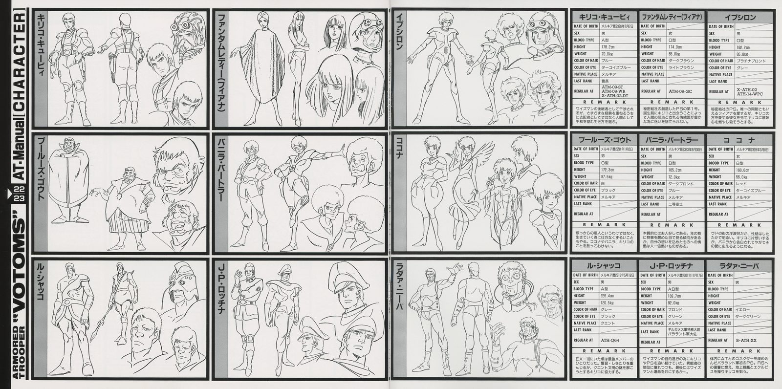 AT Manual — CHARACTER section. Settei sheets for Chirico Cuvie, Fiana Geenberry, Ypsilon, Arurus-Goto, Vanilla Halkun, Cocona, Ru-Shacks, J.D. Locka, Krataya-Niva. Multiple view orthographics. Height notations. Production reference format identical to the mecha pages.
