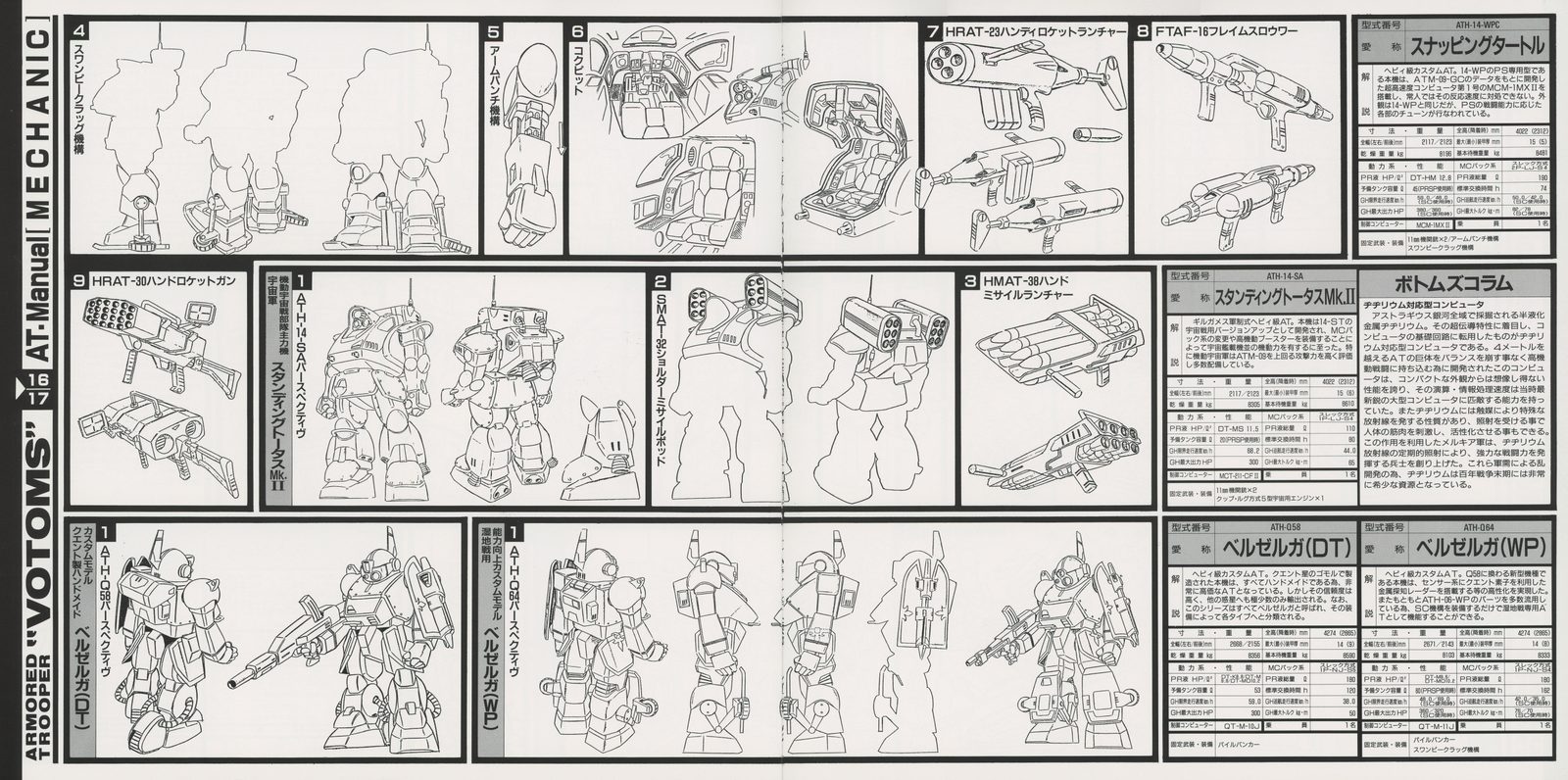 AT Manual — Snapping Turtle, Standing Tortoise 2, Berzelga DT/WP entries. HRAT-9B head rocket unit and flame thrower weapon breakdowns. Botoms Column specifications for Standing Tortoise variants.