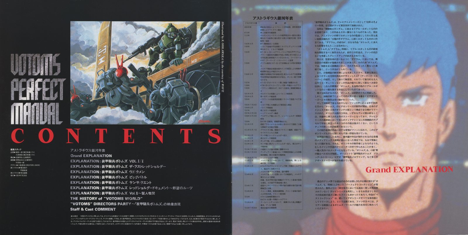 Votoms Perfect Manual — contents spread. Left: Table of contents listing all sections from Grand Explanation through Staff & Cast Comment. Right: 'Grand Explanation' section header with timeline of the Astragius Galaxy conflict. Chirico profile illustration.